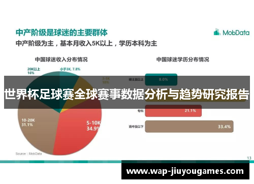 世界杯足球赛全球赛事数据分析与趋势研究报告