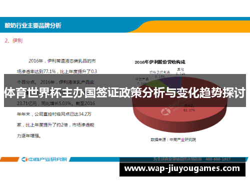 体育世界杯主办国签证政策分析与变化趋势探讨