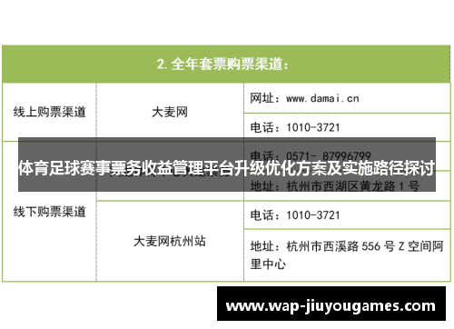 体育足球赛事票务收益管理平台升级优化方案及实施路径探讨