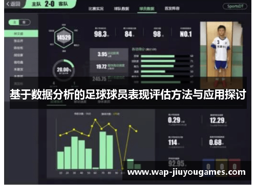 基于数据分析的足球球员表现评估方法与应用探讨