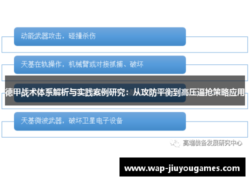 德甲战术体系解析与实践案例研究：从攻防平衡到高压逼抢策略应用