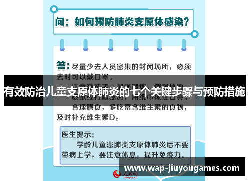 有效防治儿童支原体肺炎的七个关键步骤与预防措施