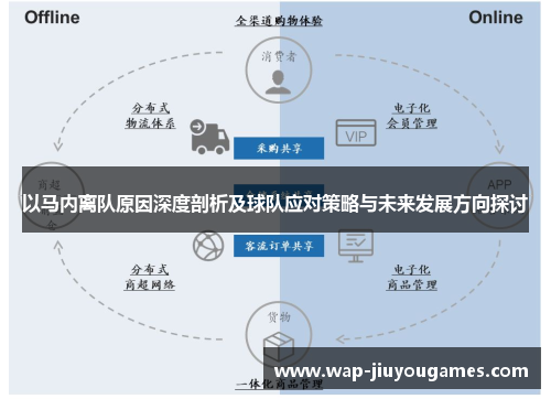 以马内离队原因深度剖析及球队应对策略与未来发展方向探讨