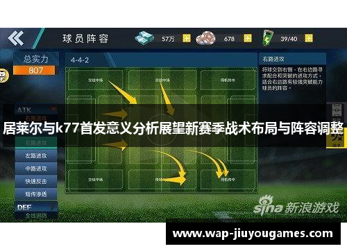 居莱尔与k77首发意义分析展望新赛季战术布局与阵容调整 居莱尔与k77首发意义分析展望新赛季战术布局与阵容调整